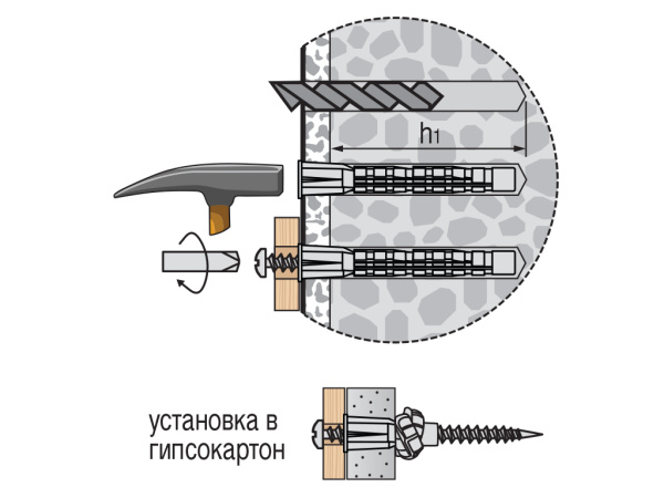 Дюбель универсальный нейлоновый PDU N ЕВРОПАРТНЕР