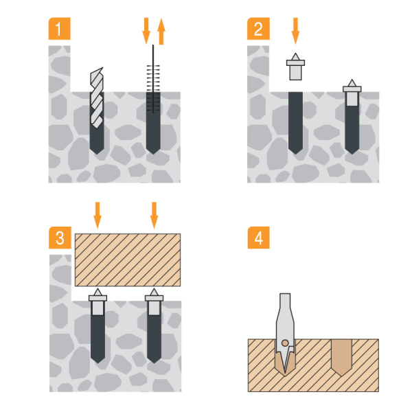 Керн разметочный ЕВРОПАРТНЕР