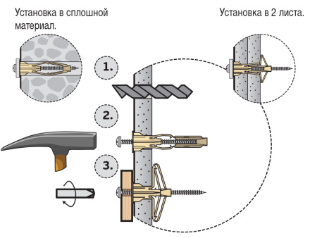 Дюбель PLA 10x50 без шурупа