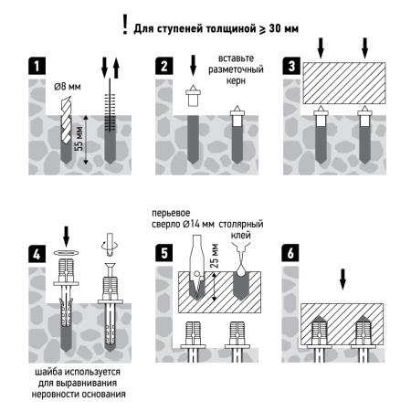 Крепления для ступеней ЕВРОПАРТНЕР