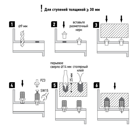 Крепления для ступеней ЕВРОПАРТНЕР